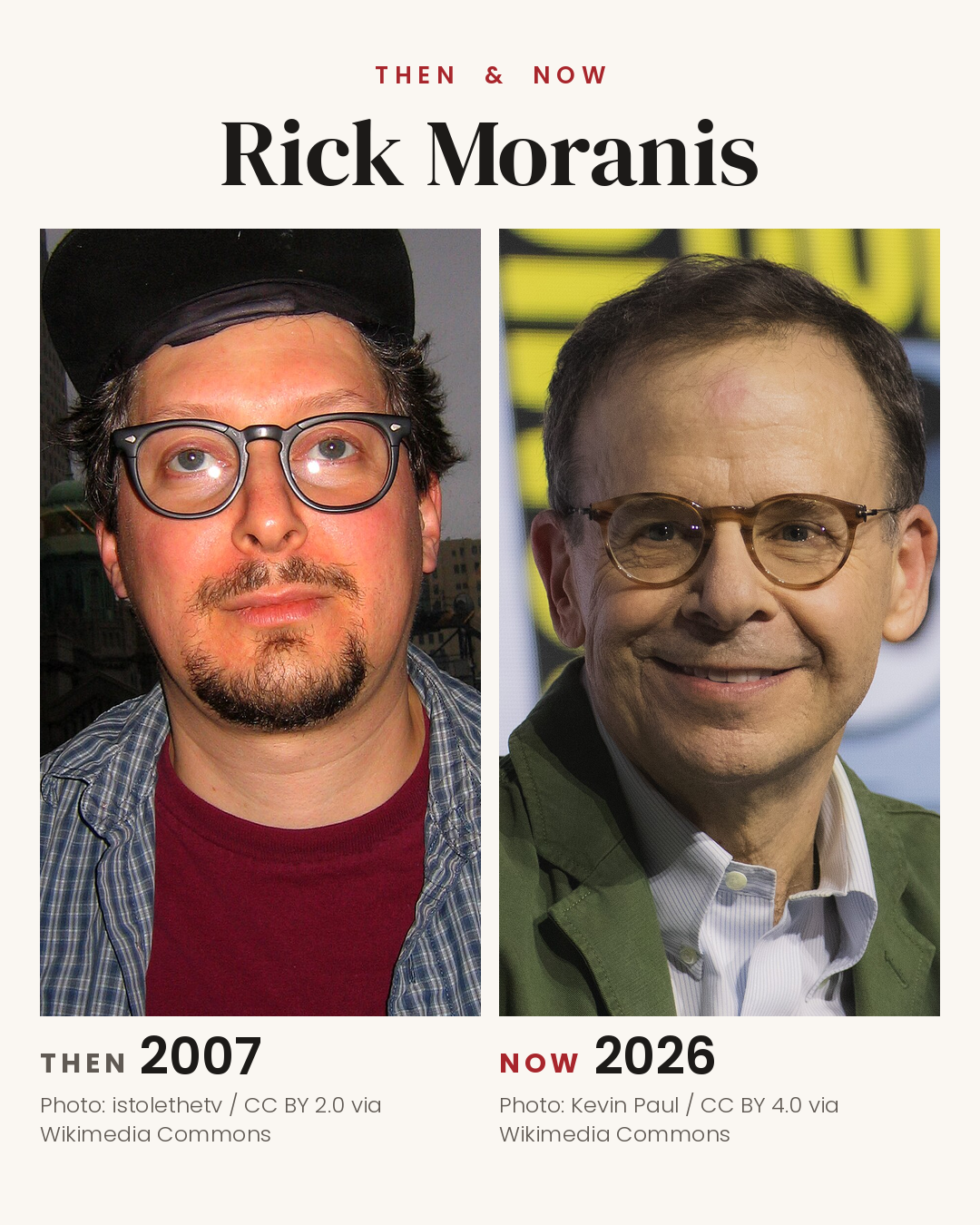 Ghostbusters cast: then and now