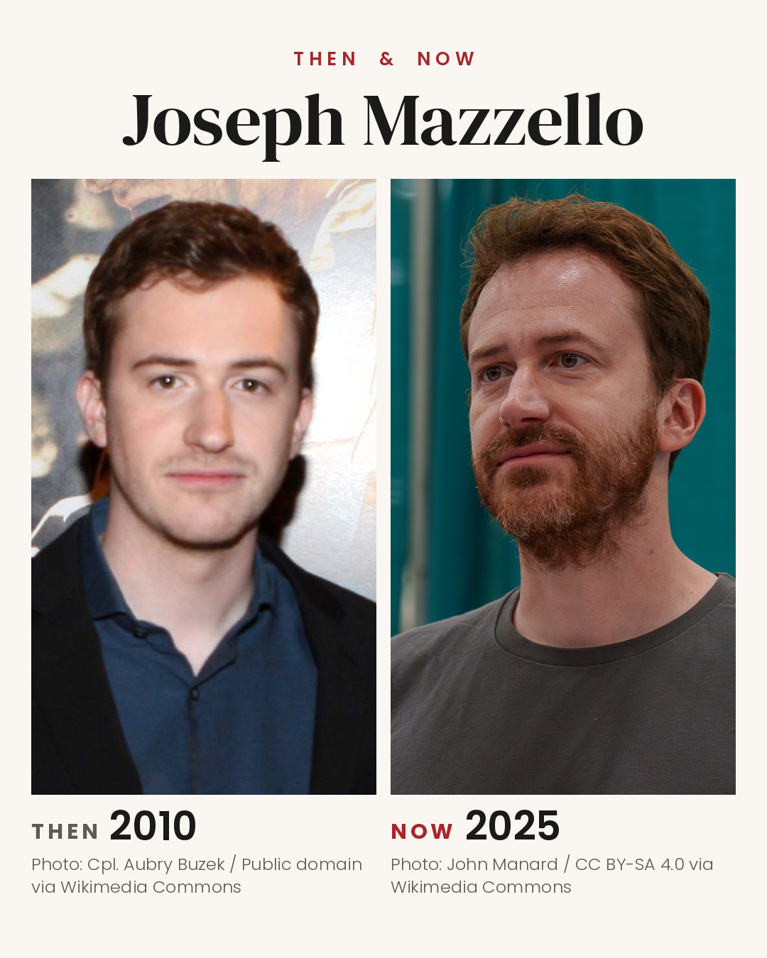 Jurassic Park cast: then and now