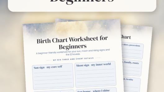 A three-page birth chart worksheet printable with fill-in boxes for the big three and the 12 houses, plus journaling lines, in soft celestial watercolor style.
