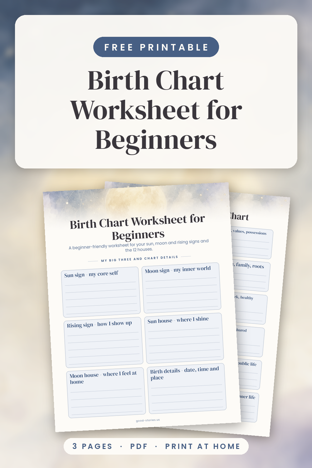 A three-page birth chart worksheet printable with fill-in boxes for the big three and the 12 houses, plus journaling lines, in soft celestial watercolor style.