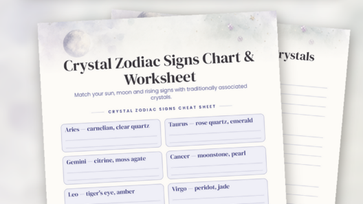 Top-down flat lay of the printed crystal zodiac signs chart on a clipboard with amethyst, rose quartz, dried lavender and a ceramic mug on cream linen.