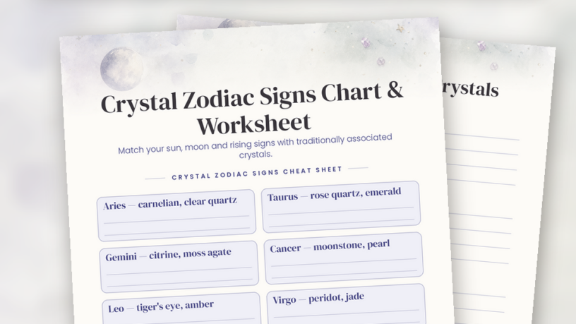 Top-down flat lay of the printed crystal zodiac signs chart on a clipboard with amethyst, rose quartz, dried lavender and a ceramic mug on cream linen.