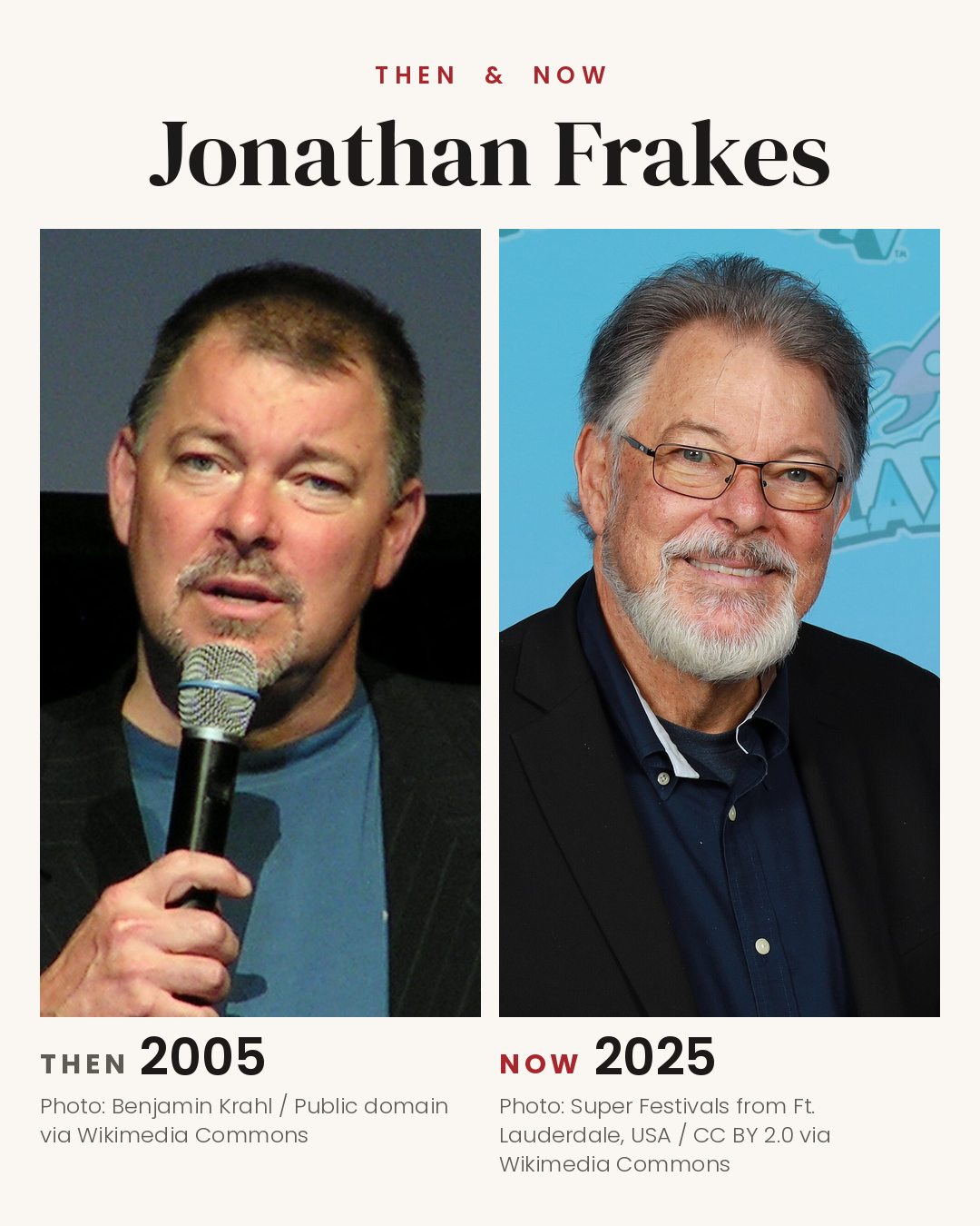 Jonathan Frakes