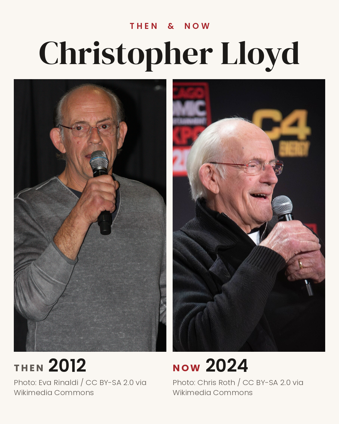 Christopher Lloyd