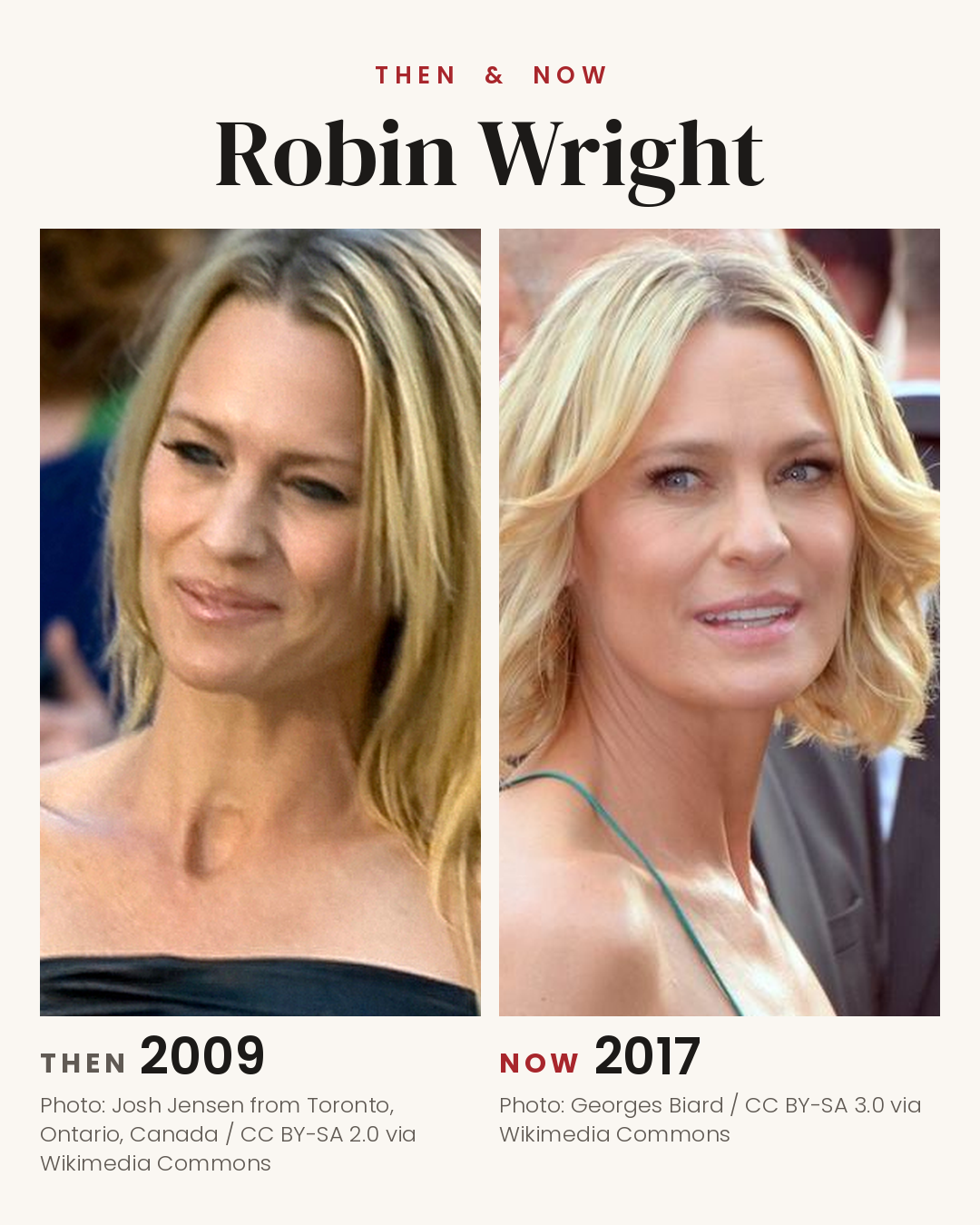 Robin Wright