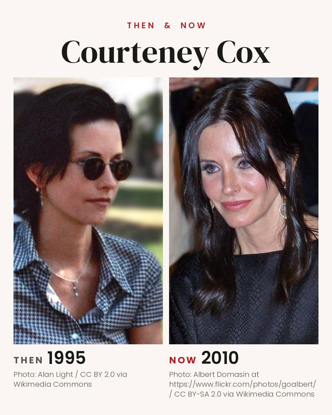 Friends cast: then and now