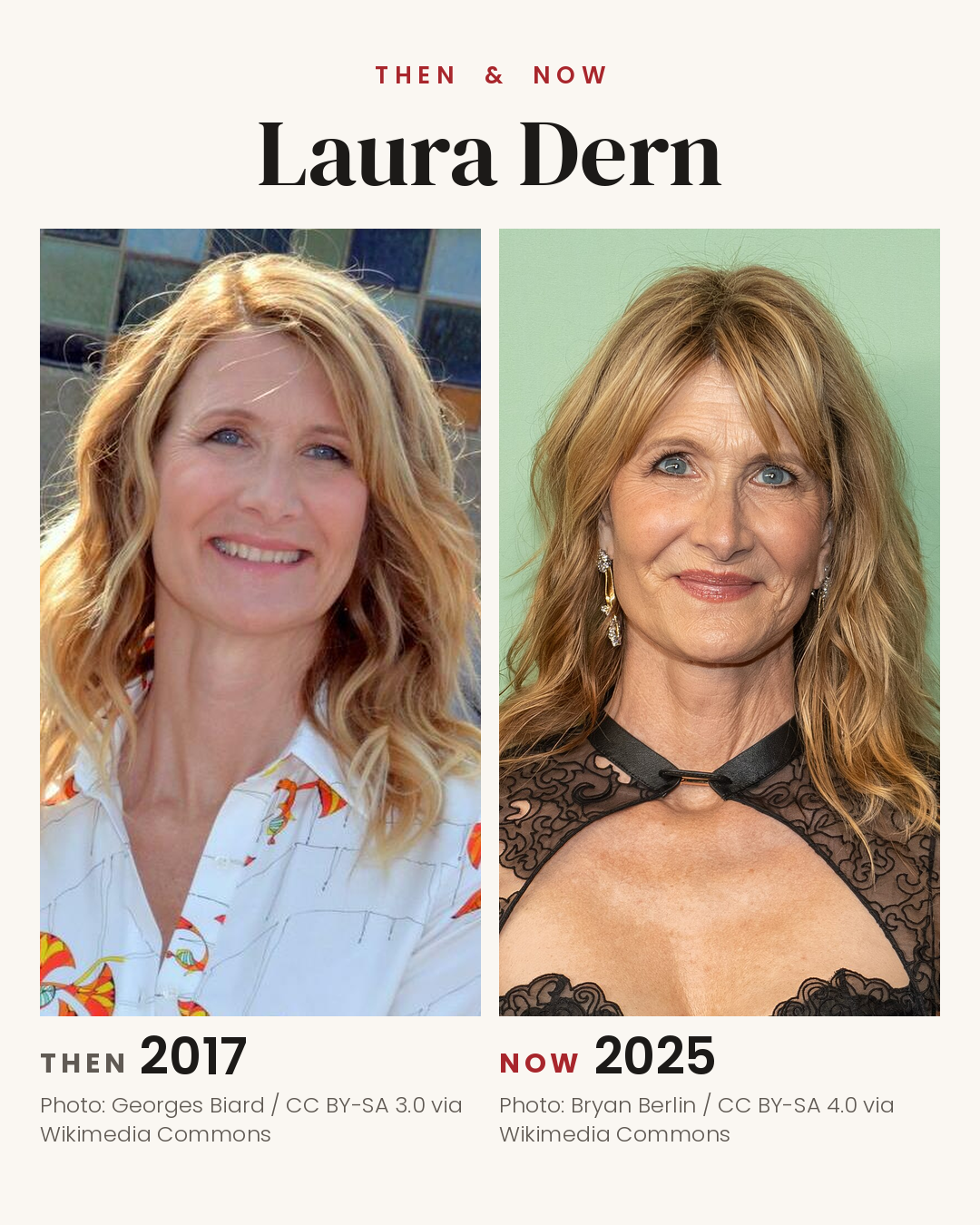 Laura Dern