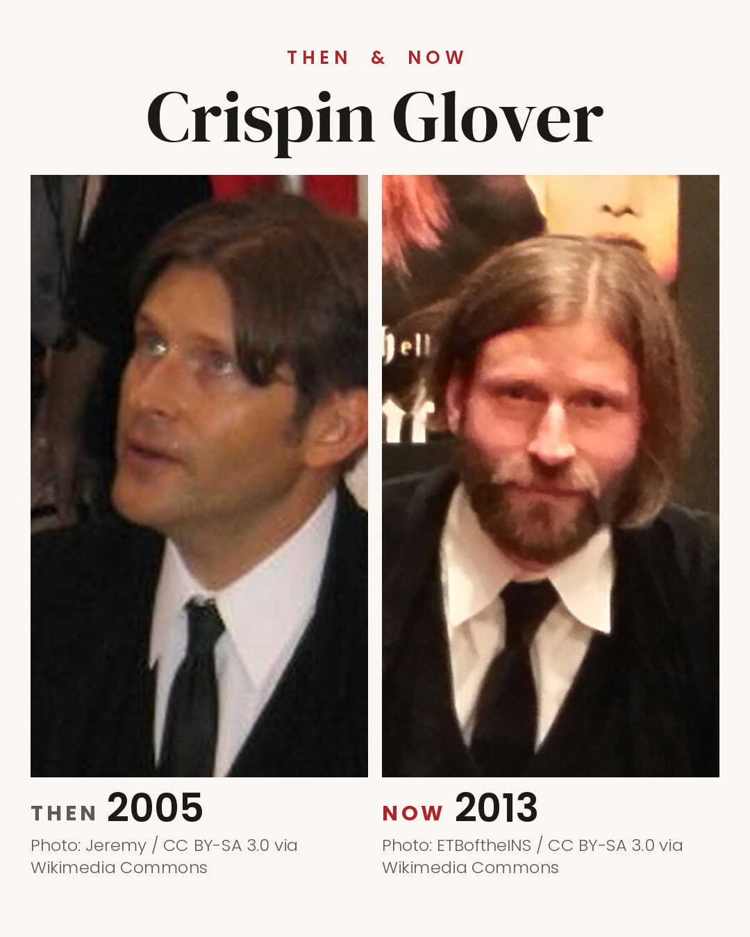 Crispin Glover