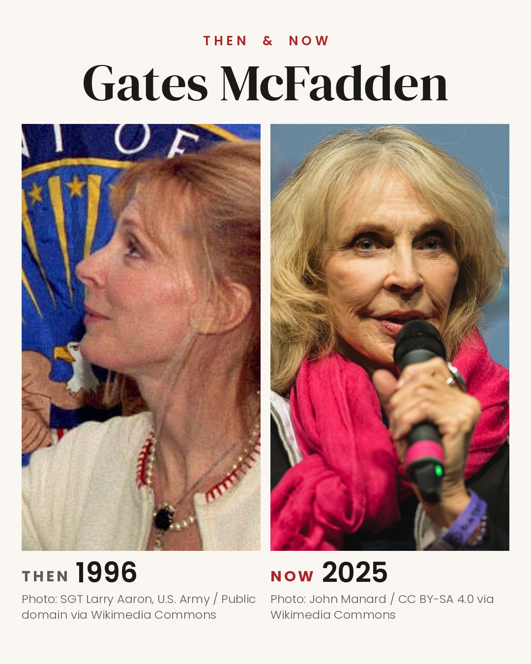 Gates McFadden