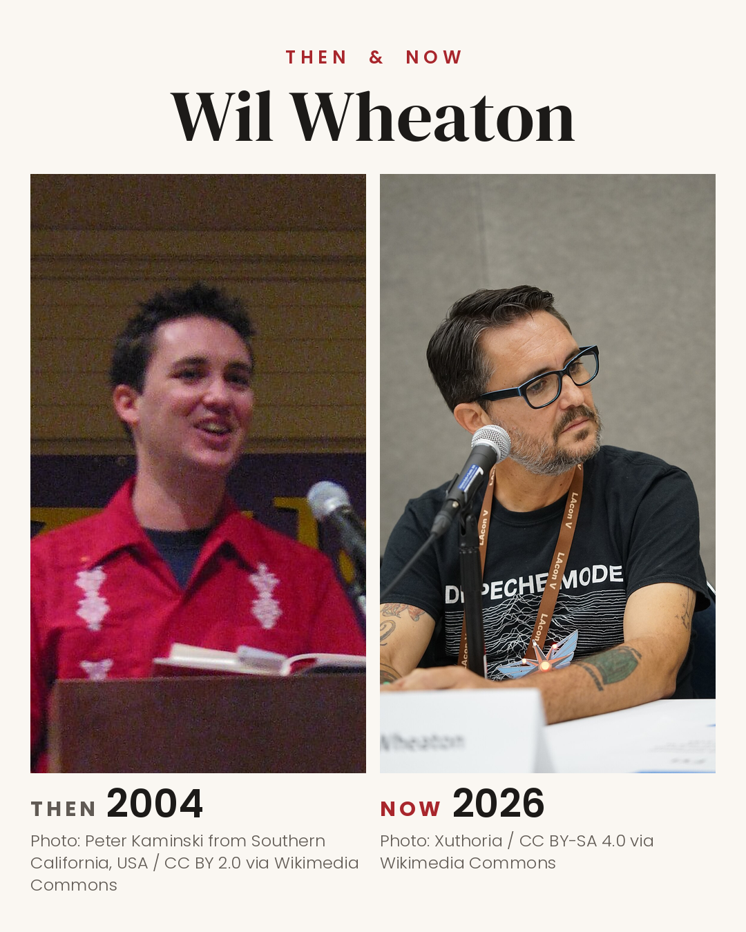 Wil Wheaton